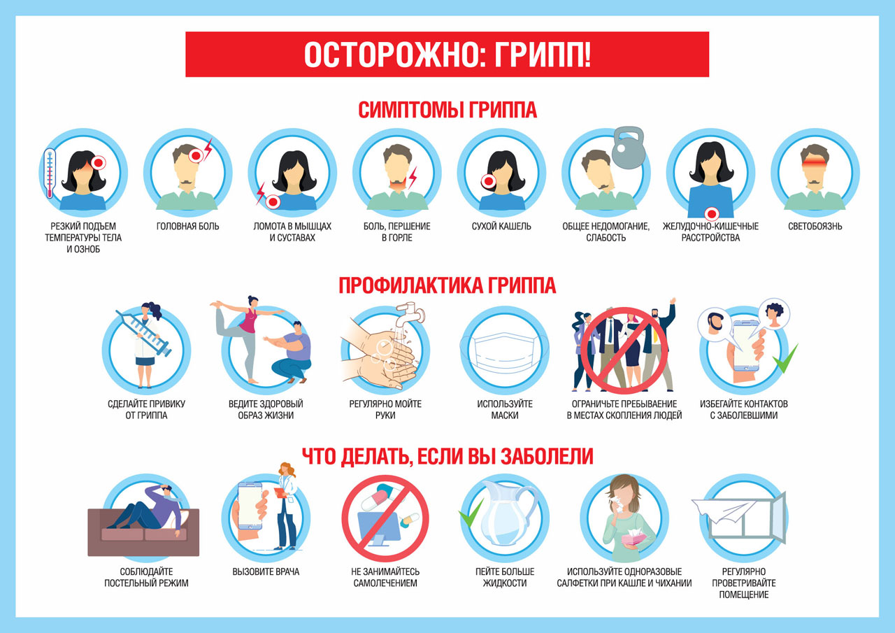 Осторожно грипп