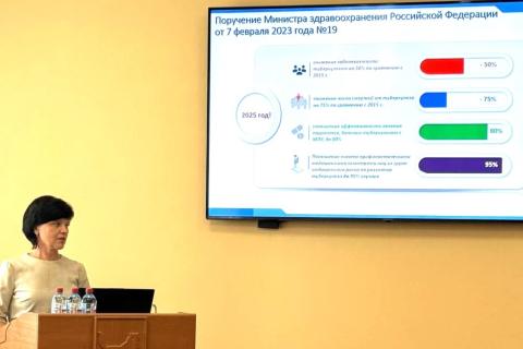 О.Г. Кошкина